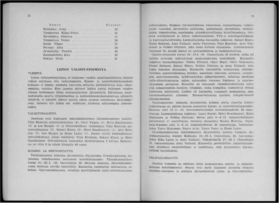 .............. 21 LIITON VALISTUSTOIMINTA Liiton valistustoimintaan ei IruhlJI'oeen vuoden urheilupoliittinem tilan.ne voijnut suinika:an olla, vaikuttamatta. KU!l\'lSi.- ja n.euivot.