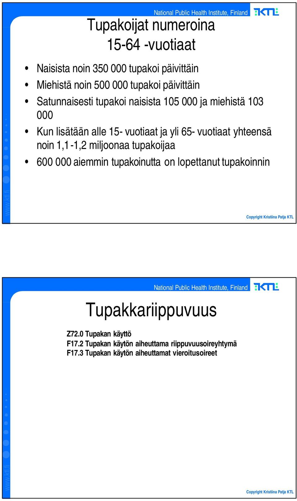 vuotiaat yhteensä noin 1,1-1,2 miljoonaa tupakoijaa 600 000 aiemmin tupakoinutta on lopettanut tupakoinnin