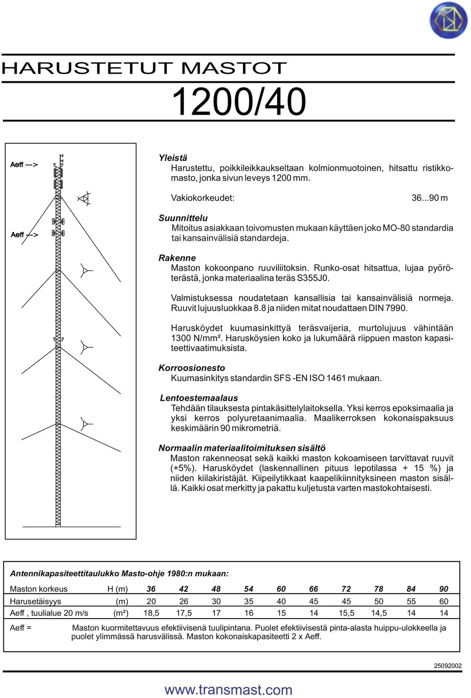 Harusköysien koko ja lukumäärä riippuen maston kapasiteettivaatimuksista. (+5%). Harusköydet (laskennallinen pituus lepotilassa + 15 %) ja niiden kiilakiristäjät.