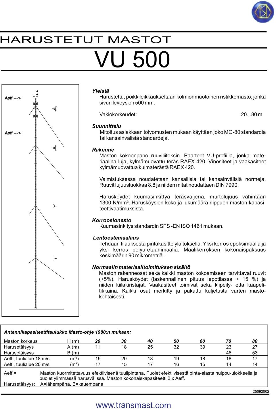 Harusköydet kuumasinkittyä teräsvaijeria, murtolujuus vähintään 1300 N/mm². Harusköysien koko ja lukumäärä riippuen maston kapasiteettivaatimuksista. (+5%).