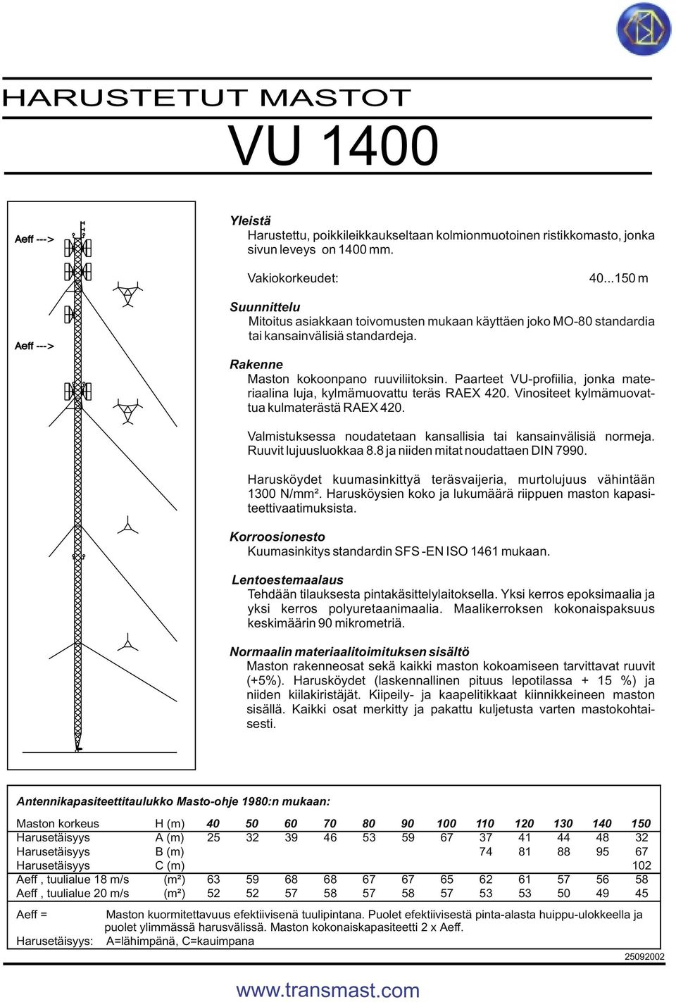 Harusköydet kuumasinkittyä teräsvaijeria, murtolujuus vähintään 1300 N/mm². Harusköysien koko ja lukumäärä riippuen maston kapasiteettivaatimuksista. (+5%).