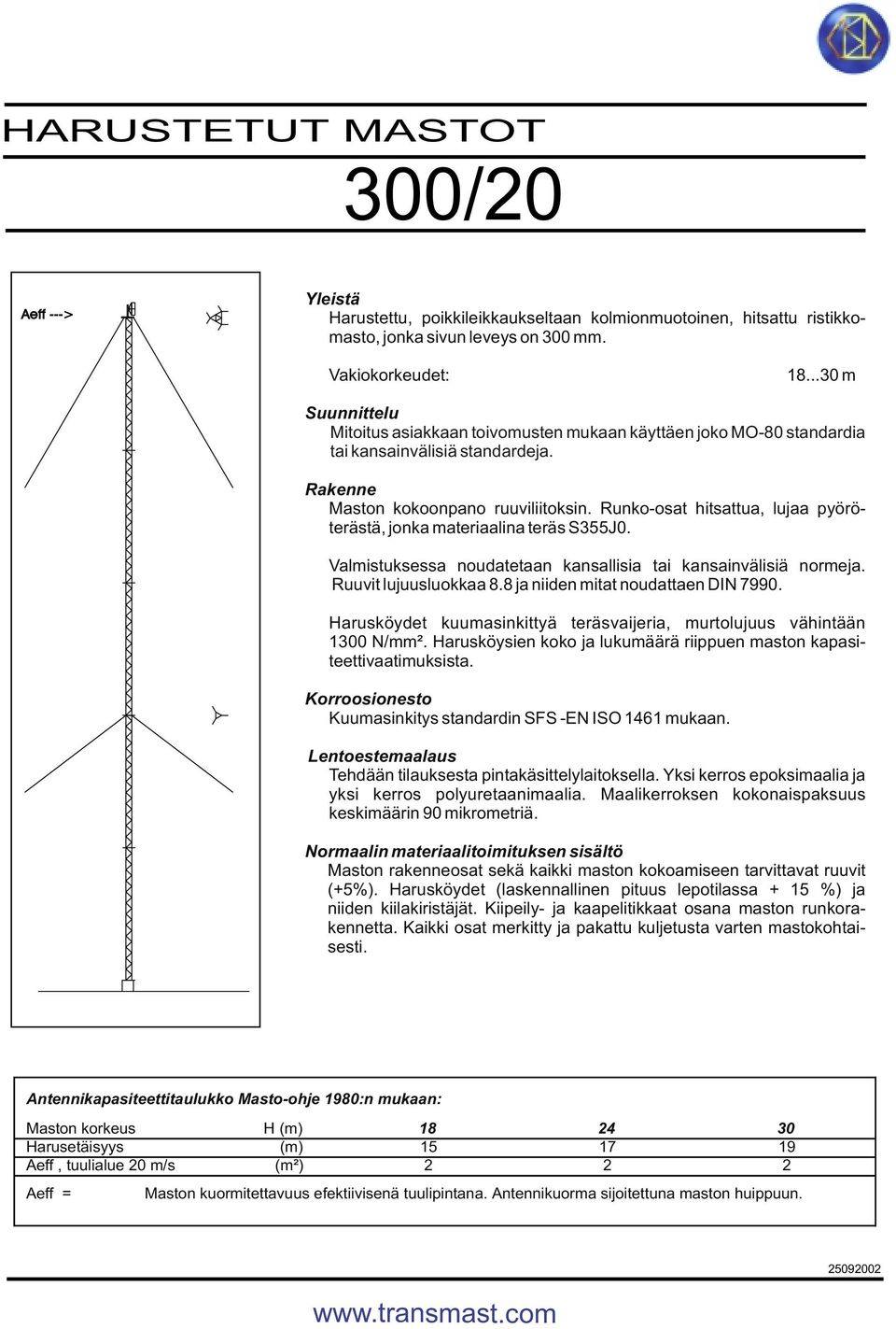 Harusköysien koko ja lukumäärä riippuen maston kapasiteettivaatimuksista. (+5%). Harusköydet (laskennallinen pituus lepotilassa + 15 %) ja niiden kiilakiristäjät.