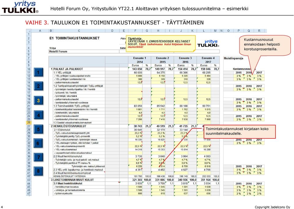 Kustannusnousut ennakoidaan helposti