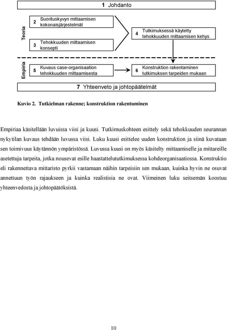 Tutkielman rakenne; konstruktion rakentuminen Empiriaa käsitellään luvuissa viisi ja kuusi. Tutkimuskohteen esittely sekä tehokkuuden seurannan nykytilan kuvaus tehdään luvussa viisi.