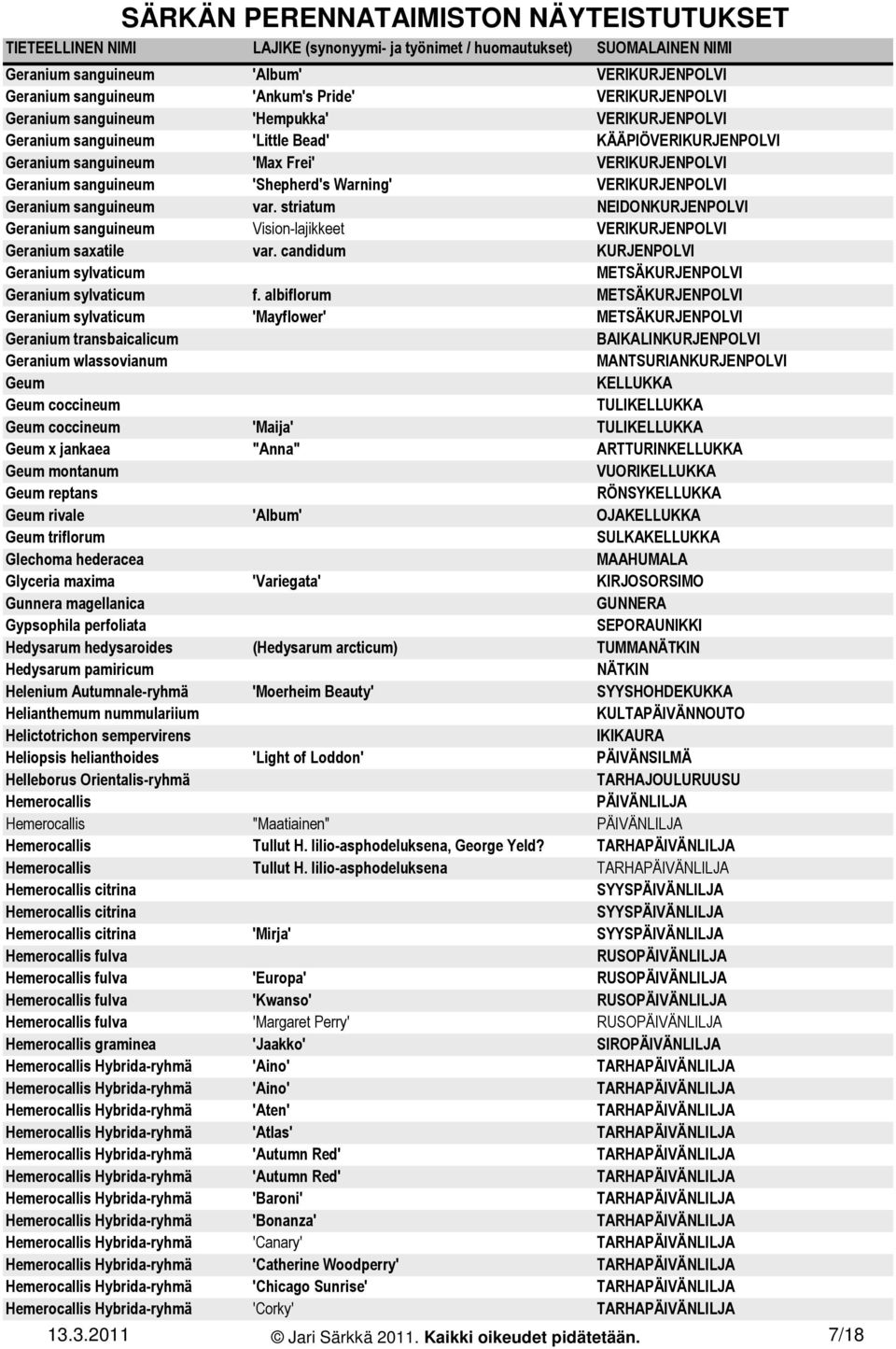 striatum NEIDONKURJENPOLVI Geranium sanguineum Vision-lajikkeet VERIKURJENPOLVI Geranium saxatile var. candidum KURJENPOLVI Geranium sylvaticum METSÄKURJENPOLVI Geranium sylvaticum f.