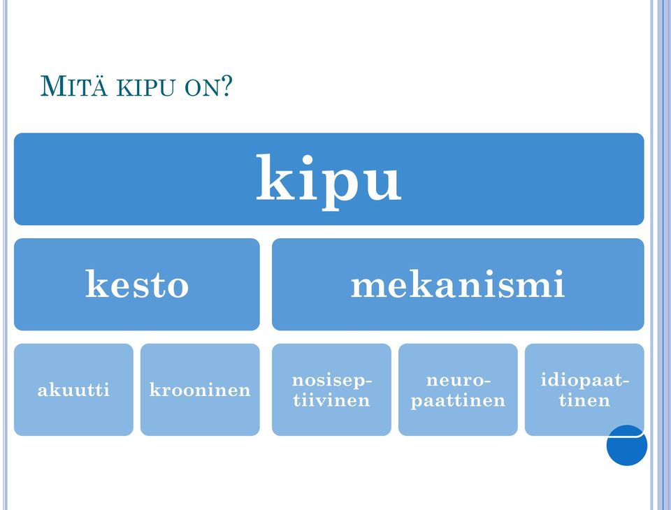 akuutti krooninen