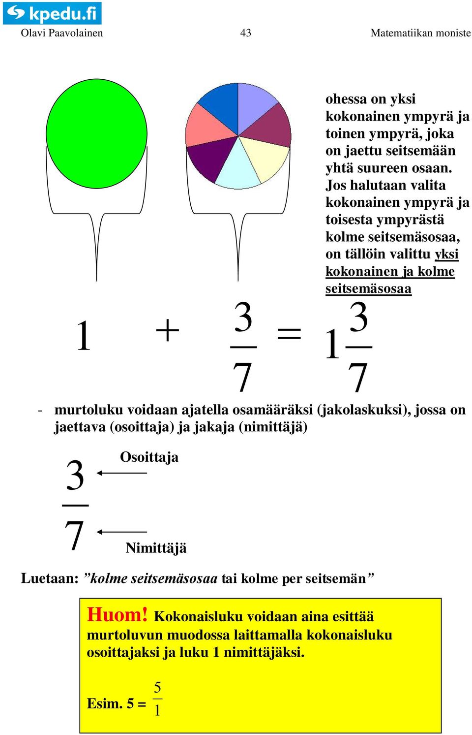 seitsemäsosaa - murtoluku voidaan ajatella osamääräksi (jakolaskuksi), jossa on jaettava (osoittaja) ja jakaja (nimittäjä) Osoittaja