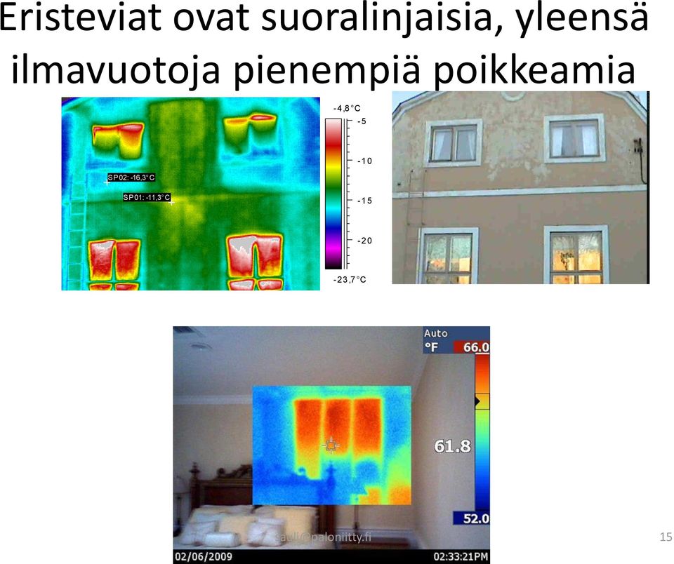 poikkeamia -4,8 C -5 SP02: -16,3 C