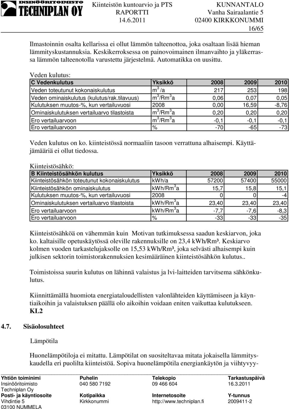Veden kulutus: C Vedenkulutus Yksikkö 2008 2009 2010 Veden toteutunut kokonaiskulutus m 3 /a 217 253 198 Veden ominaiskulutus (kulutus/rak.
