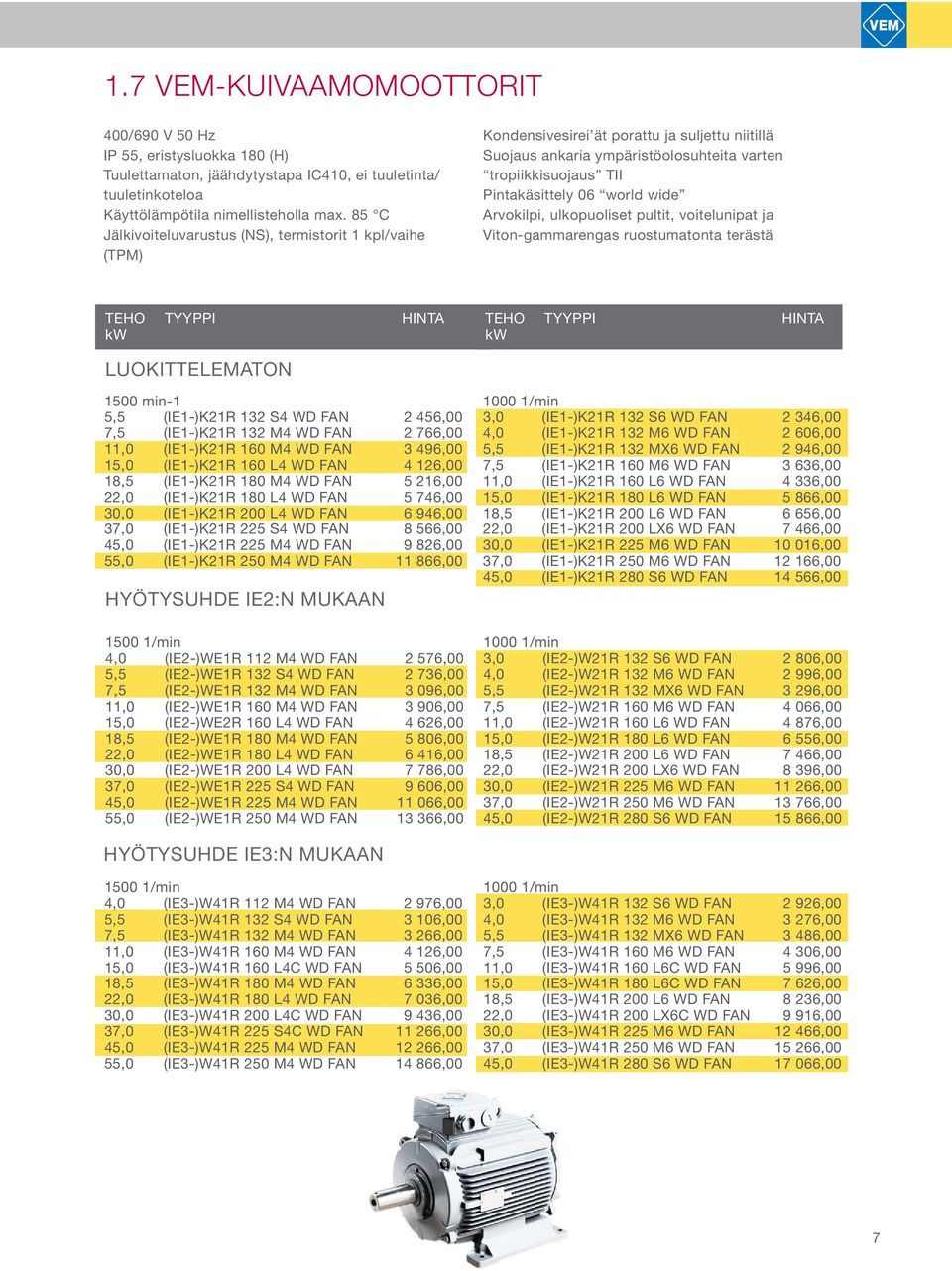 wide Arvokilpi, ulkopuoliset pultit, voitelunipat ja Viton-gammarengas ruostumatonta terästä TEHO TYYPPI HINTA kw TEHO TYYPPI HINTA kw LUOKITTELEMATON 1500 min-1 5,5 (IE1-)K21R 132 S4 WD FAN 2 456,00