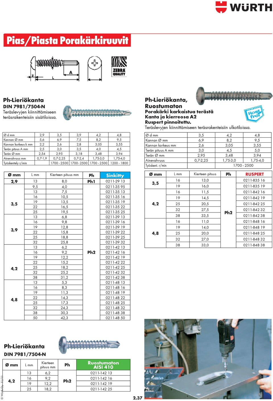 0,7-2,4 1,75-3,0 1,75-4,0 Työskentely r/min 1700-2500 1700-2500 1700-2500 1200-1800 L mm Kierteen pituus mm Ph 2,9 13 8,0 Ph1 0211-29 13 9,5 4,0 0211-35 95 13 7,5 0211-35 13 16 10,5 0211-35 16 19