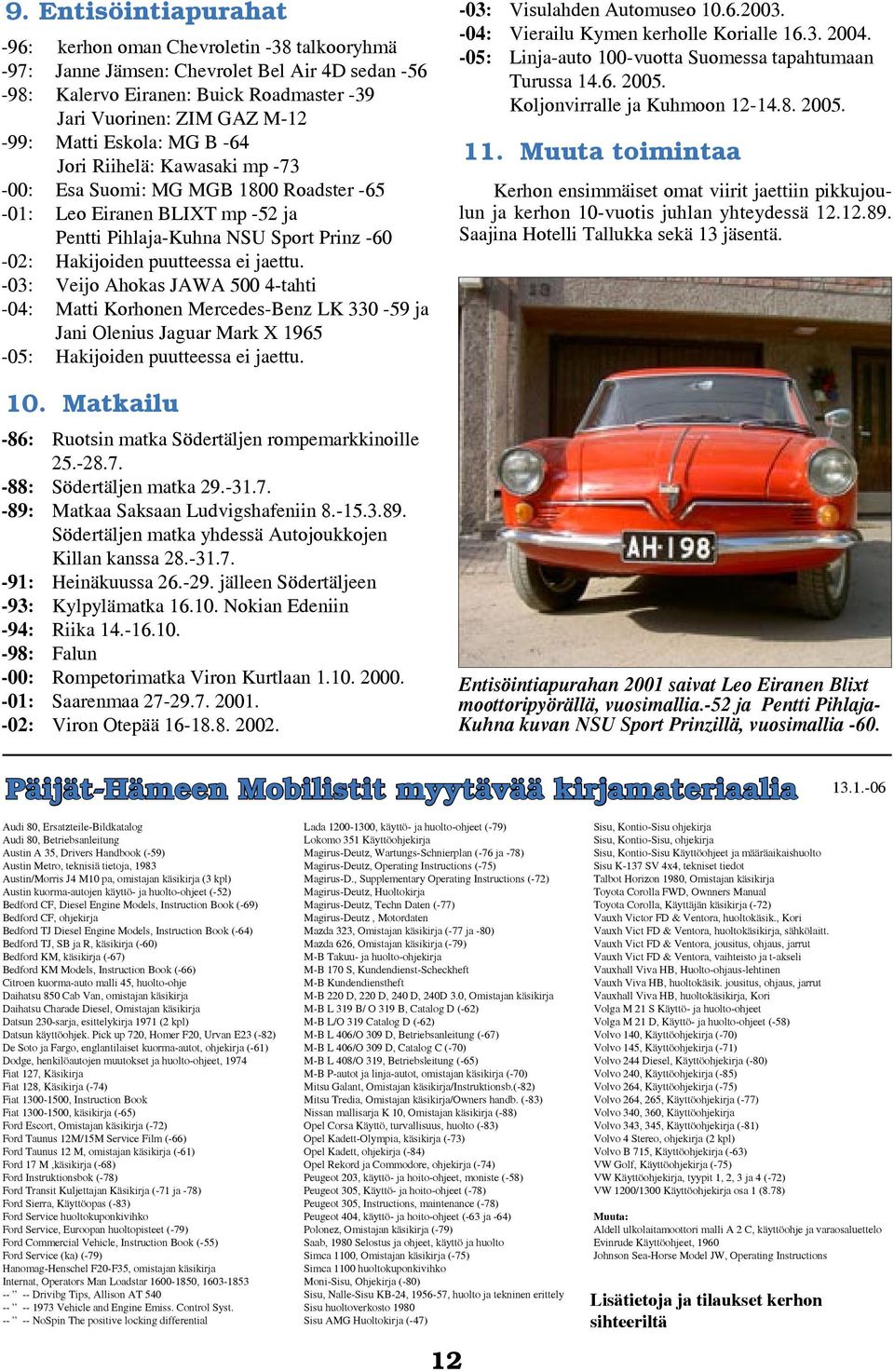 -03: Veijo Ahokas JAWA 500 4-tahti -04: Matti Korhonen Mercedes-Benz LK 330-59 ja Jani Olenius Jaguar Mark X 1965-05: Hakijoiden puutteessa ei jaettu. 10.