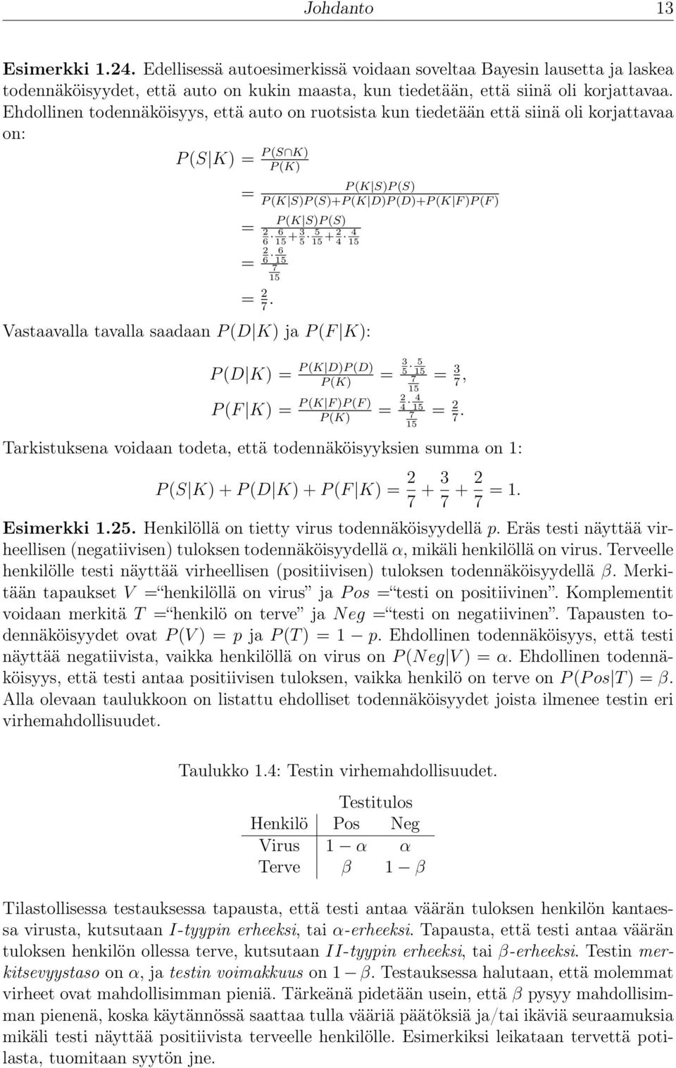 3 5 5 5 + 2 4 4 5 = 2 6 6 5 7 5 = 2 7. Vastaavalla tavalla saadaan P (D K) ja P (F K): P (D K) = P (F K) = P (K D)P (D) = 3 5 5 5 P (K) 7 5 P (K F )P (F ) = 2 4 4 5 P (K) 7 5 = 3 7, = 2 7.