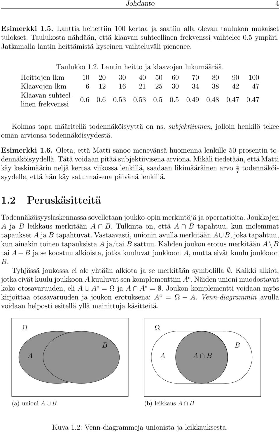 Heittojen lkm 2 3 4 5 6 7 8 9 Klaavojen lkm 6 2 6 2 25 3 34 38 42 47 Klaavan suhteellinen frekvenssi.6.6.53.53.5.5.49.48.47.47 Kolmas tapa määritellä todennäköisyyttä on ns.