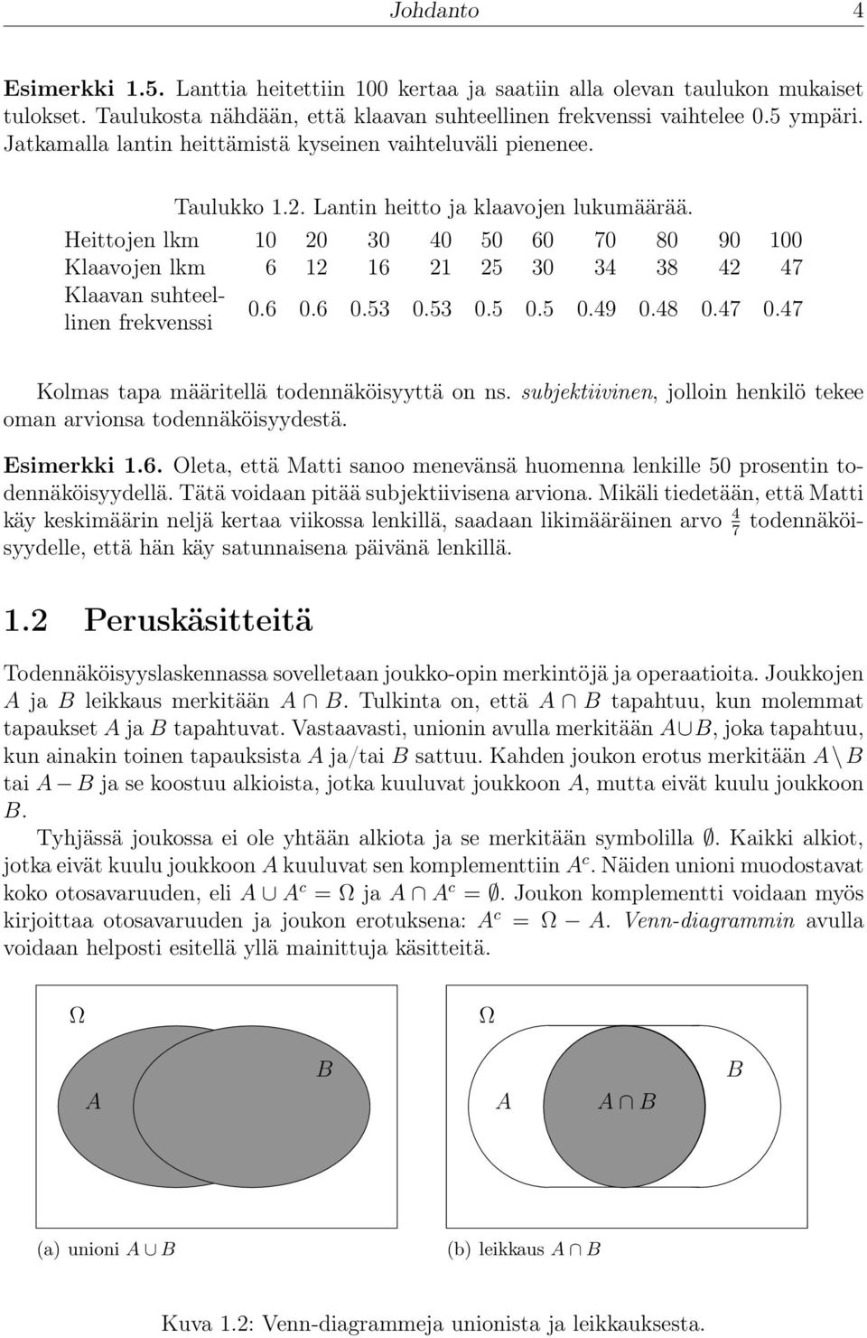 Heittojen lkm 2 3 4 5 6 7 8 9 Klaavojen lkm 6 2 6 2 25 3 34 38 42 47 Klaavan suhteellinen frekvenssi.6.6.53.53.5.5.49.48.47.47 Kolmas tapa määritellä todennäköisyyttä on ns.