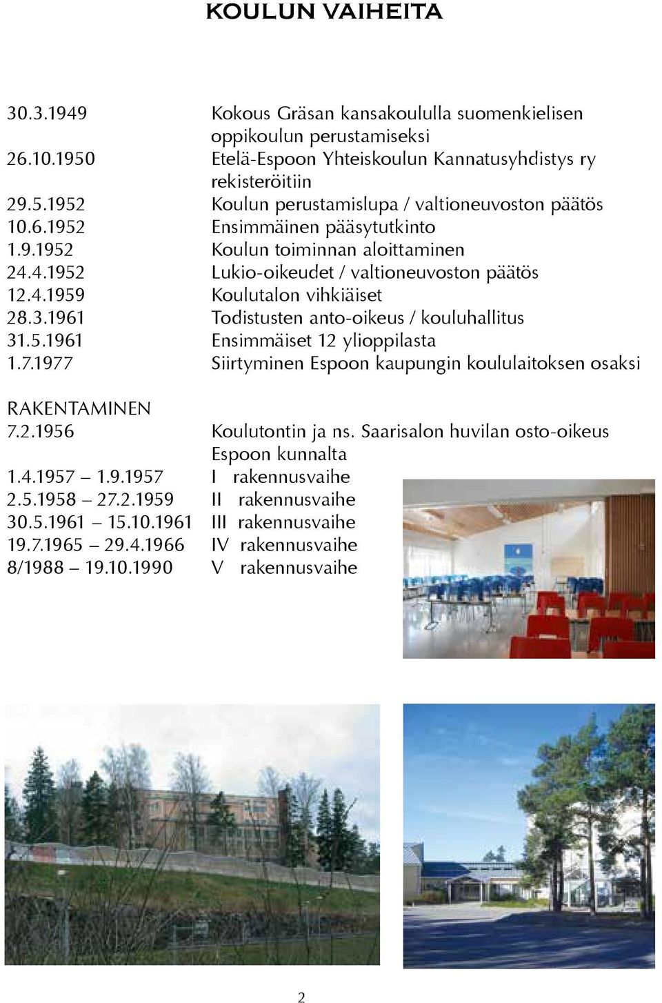 1961 Todistusten anto-oikeus / kouluhallitus 31.5.1961 Ensimmäiset 12 ylioppilasta 1.7.1977 Siirtyminen Espoon kaupungin koululaitoksen osaksi RAKENTAMINEN 7.2.1956 Koulutontin ja ns.