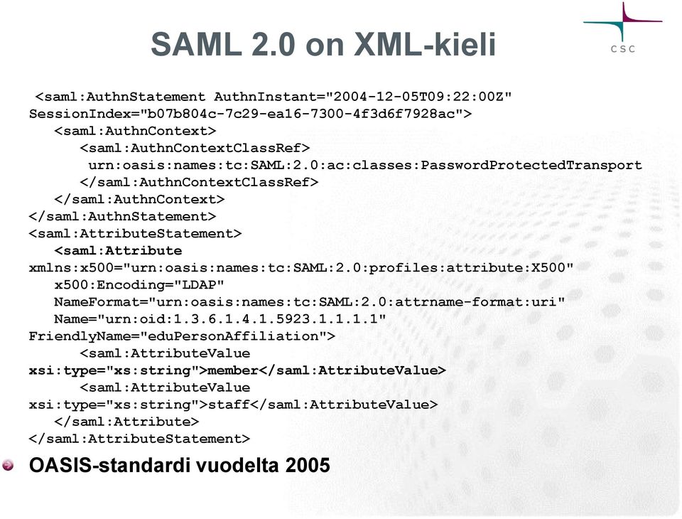 0:ac:classes:passwordprotectedtransport </saml:authncontextclassref> </saml:authncontext> </saml:authnstatement> <saml:attributestatement> <saml:attribute xmlns:x500="urn:oasis:names:tc:saml:2.