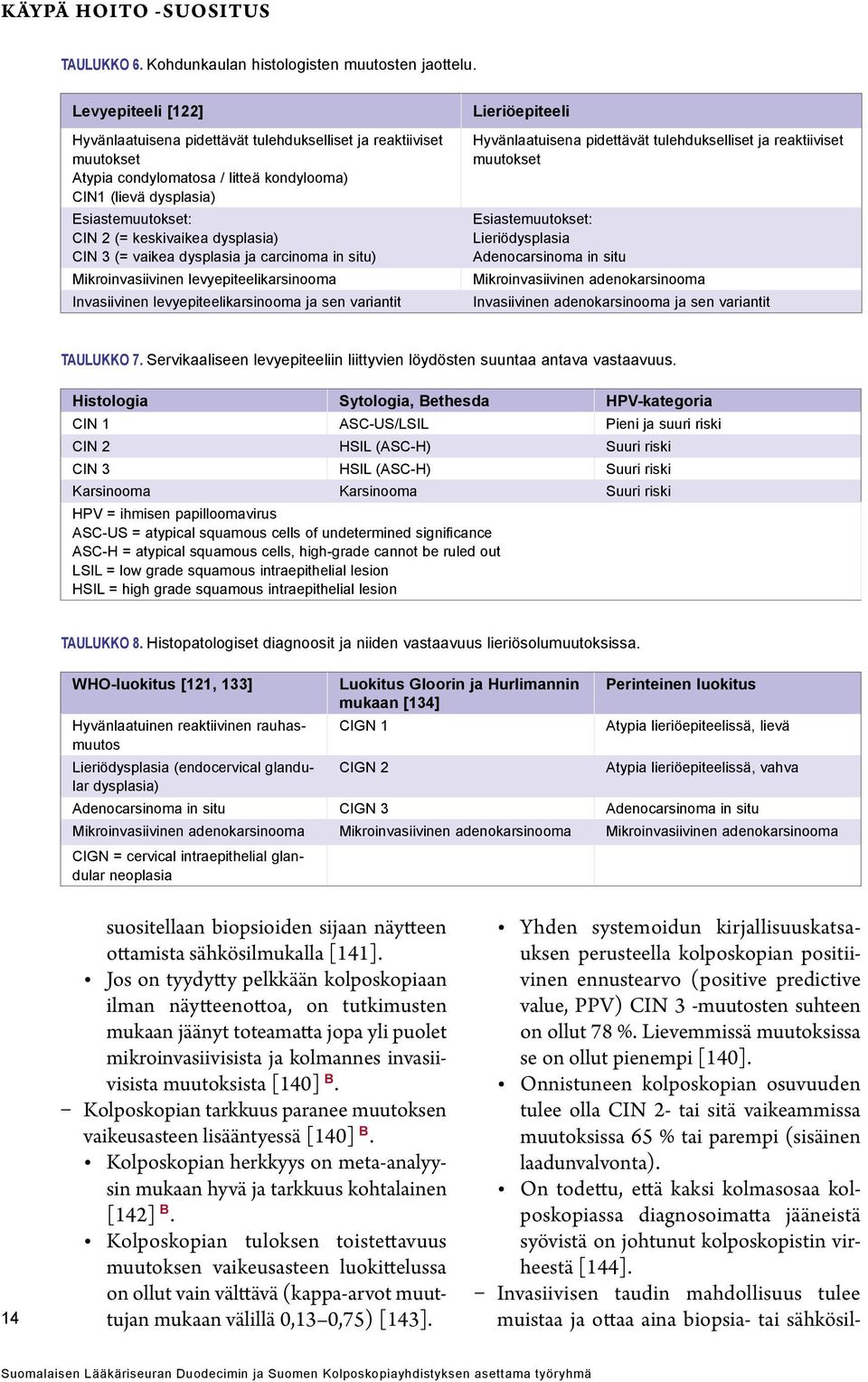 dysplasia) CIN 3 (= vaikea dysplasia ja carcinoma in situ) Mikroinvasiivinen levyepiteelikarsinooma Invasiivinen levyepiteelikarsinooma ja sen variantit Lieriöepiteeli Hyvänlaatuisena pidettävät