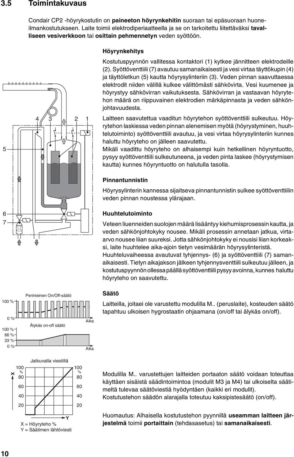 Höyrynkehitys Kostutuspyynnön vallitessa kontaktori (1) kytkee jännitteen elektrodeille (2).