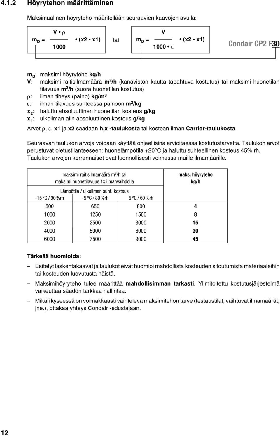 painoon m 3 /kg x 2 : haluttu absoluuttinen huonetilan kosteus g/kg x 1 : ulkoilman alin absoluuttinen kosteus g/kg Arvot ρ, ε, x1 ja x2 saadaan h,x -taulukosta tai kostean ilman Carrier-taulukosta.