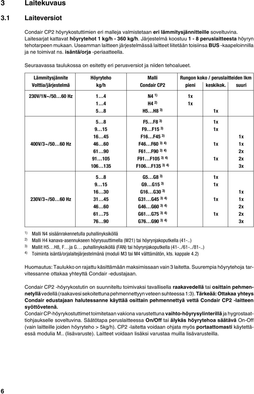 Seuraavassa taulukossa on esitetty eri perusversiot ja niiden tehoalueet. Lämmitysjännite Höyryteho Malli Rungon koko / peruslaitteiden lkm Volttia/järjestelmä kg/h Condair CP2 pieni keskikok.