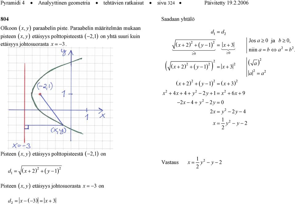 Sdn yhtälö + + y = + ( + + ( y ) ) = + + + y = + + + + y y+ = + 6+ 9 + y y = d = d = y y = y y Jos j b, niin =