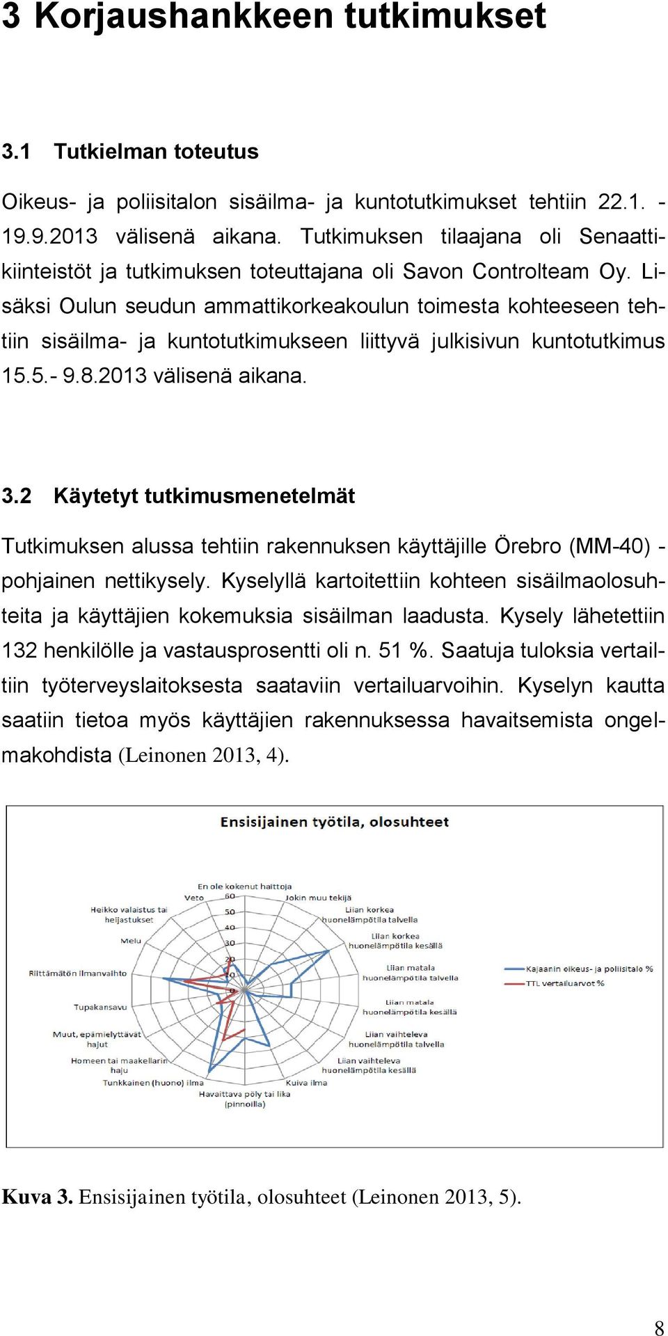 Lisäksi Oulun seudun ammattikorkeakoulun toimesta kohteeseen tehtiin sisäilma- ja kuntotutkimukseen liittyvä julkisivun kuntotutkimus 15.5.- 9.8.2013 välisenä aikana. 3.