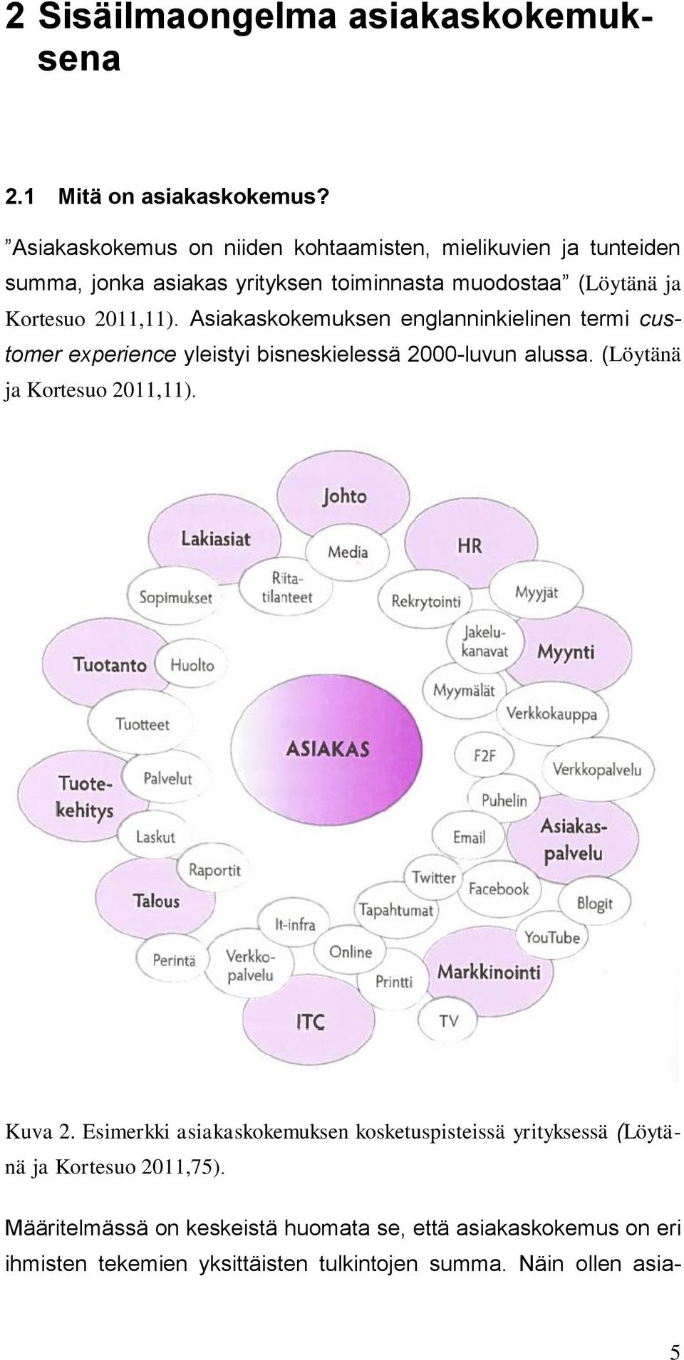 2011,11). Asiakaskokemuksen englanninkielinen termi customer experience yleistyi bisneskielessä 2000-luvun alussa. (Löytänä ja Kortesuo 2011,11).