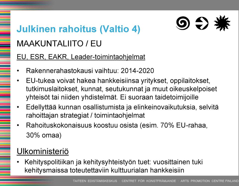 Ei suoraan taidetoimijoille Edellyttää kunnan osallistumista ja elinkeinovaikutuksia, selvitä rahoittajan strategiat / toimintaohjelmat