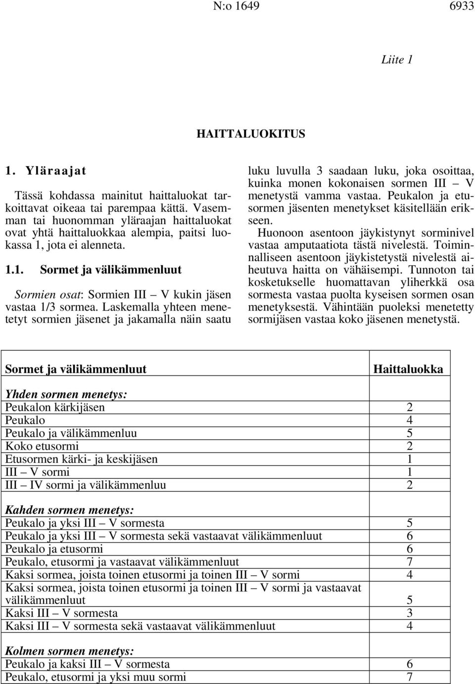 Laskemalla yhteen menetetyt sormien jäsenet ja jakamalla näin saatu luku luvulla 3 saadaan luku, joka osoittaa, kuinka monen kokonaisen sormen III V menetystä vamma vastaa.