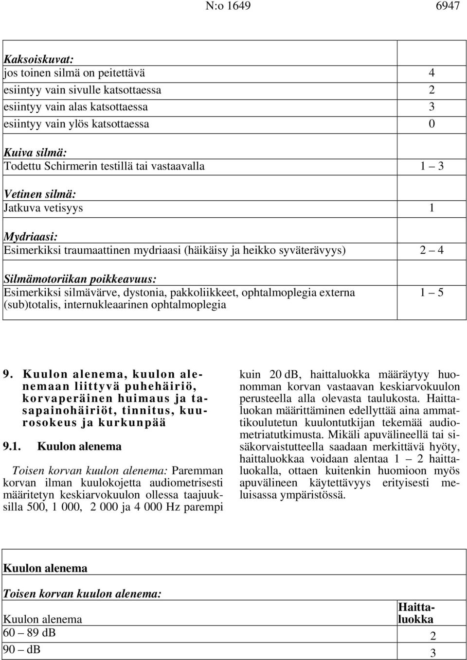 silmävärve, dystonia, pakkoliikkeet, ophtalmoplegia externa (sub)totalis, internukleaarinen ophtalmoplegia 1 5 9.