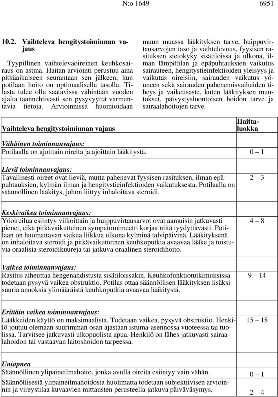 Tilasta tulee olla saatavissa vähintään vuoden ajalta taannehtivasti sen pysyvyyttä varmentavia tietoja.