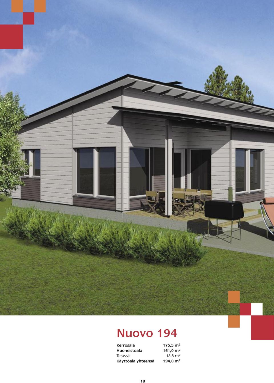 2 Terassit 18,5 m 2