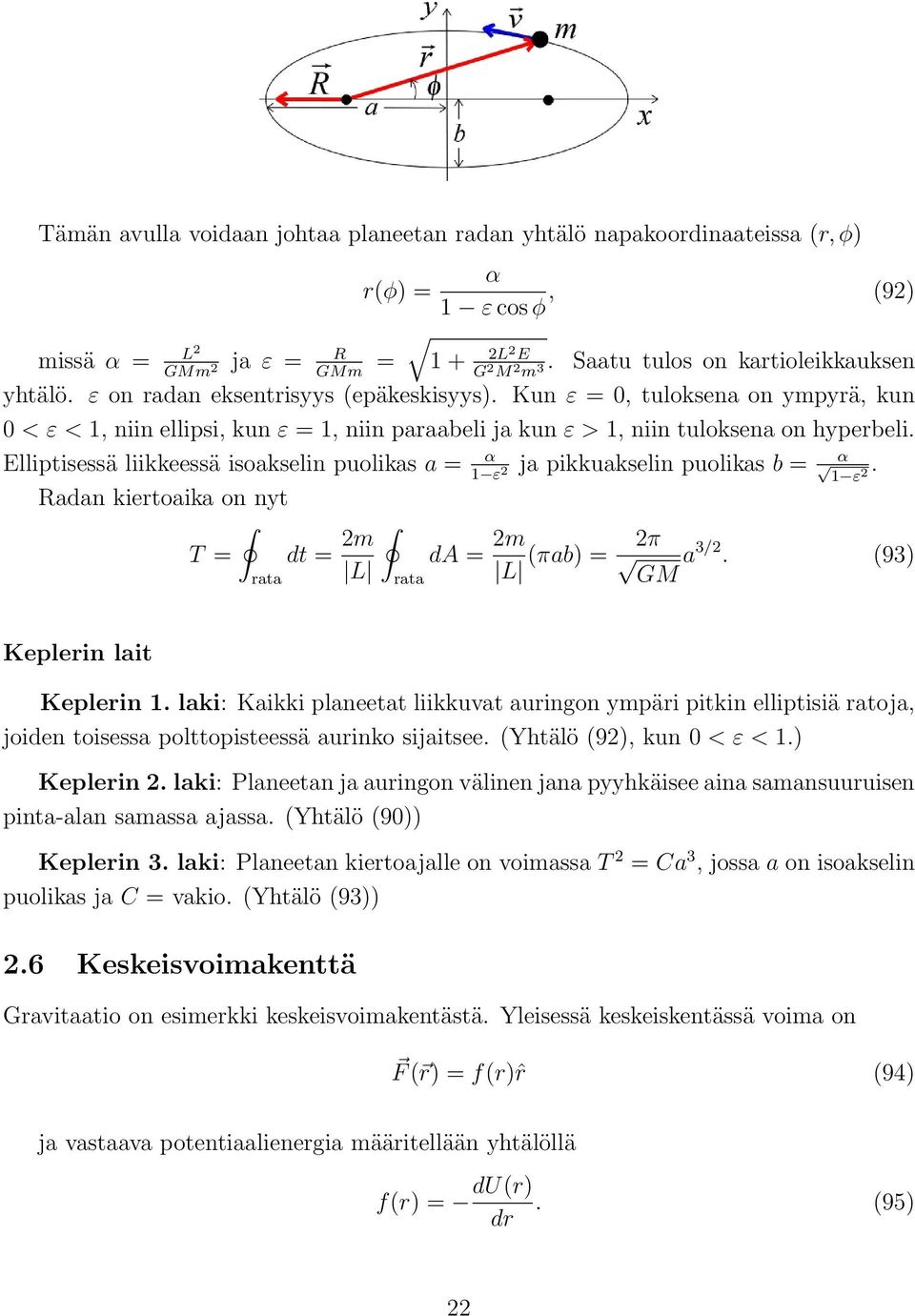 Elliptisessä liikkeessä isoakselin puolikas a = α ja pikkuakselin puolikas b = α 1 ε 2 1 ε 2. Radan kiertoaika on nyt T = rata dt = 2m L rata da = 2m L (πab) = 2π GM a 3/2.