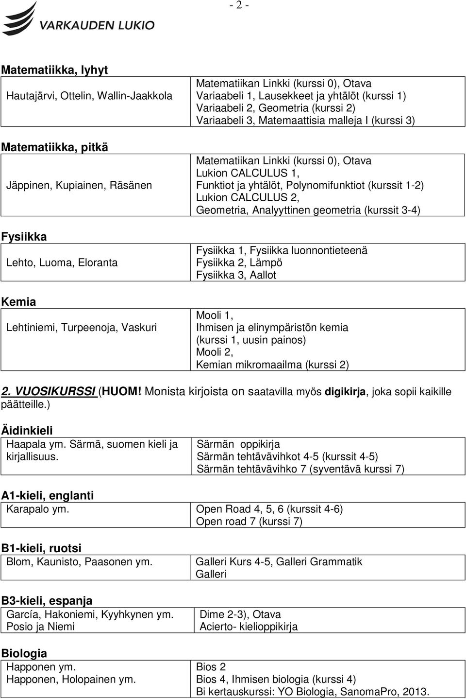 (kurssit 3-4) 1, luonnontieteenä 2, Lämpö 3, Aallot Mooli 1, Ihmisen ja elinympäristön kemia (kurssi 1, uusin painos) Mooli 2, n mikromaailma (kurssi 2) 2. VUOSIKURSSI (HUOM!