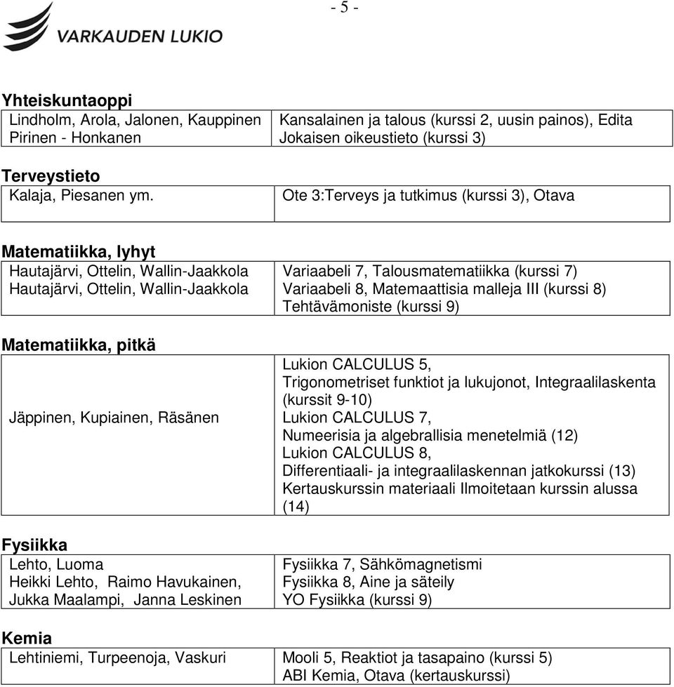 Leskinen Variaabeli 7, Talousmatematiikka (kurssi 7) Variaabeli 8, Matemaattisia malleja III (kurssi 8) Tehtävämoniste (kurssi 9) Lukion CALCULUS 5, Trigonometriset funktiot ja lukujonot,