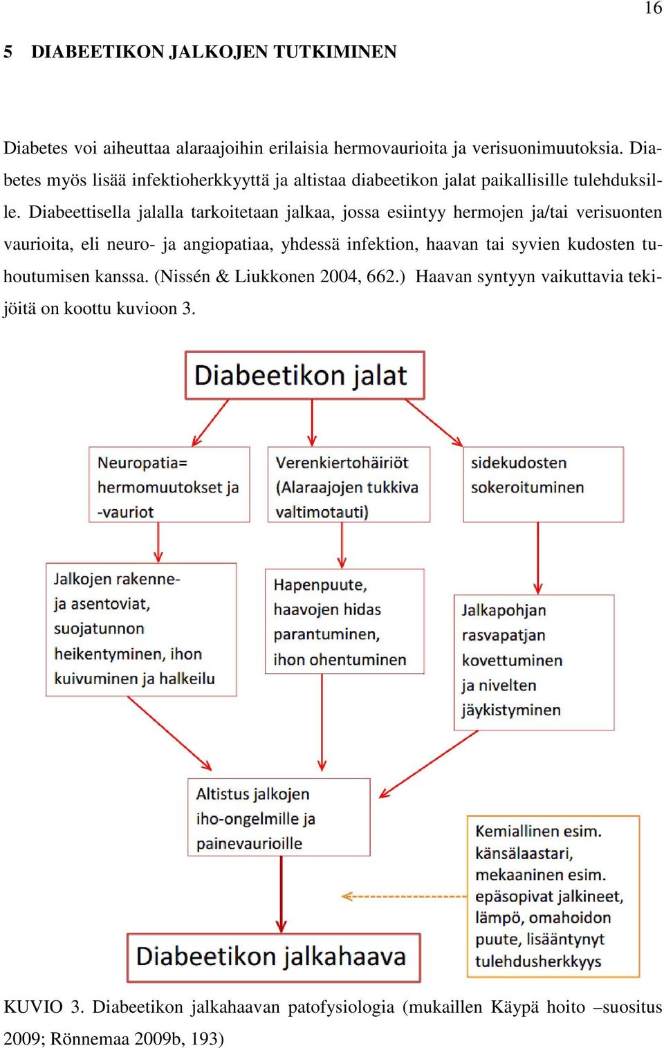 Diabeettisella jalalla tarkoitetaan jalkaa, jossa esiintyy hermojen ja/tai verisuonten vaurioita, eli neuro- ja angiopatiaa, yhdessä infektion, haavan