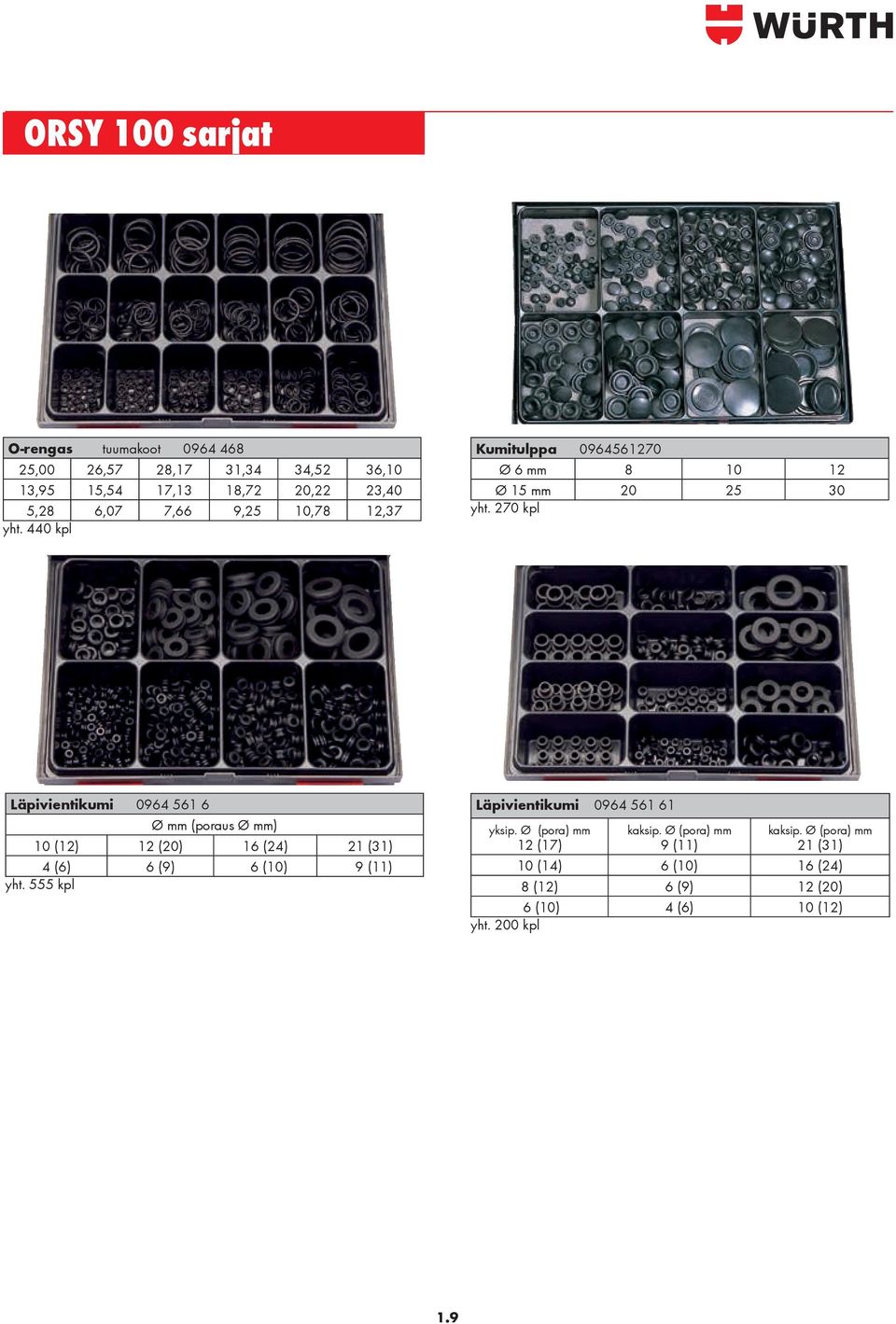 270 kpl Läpivientikumi 0964 561 6 Ø (poraus Ø ) 10 (12) 12 (20) 16 (24) 21 (31) 4 (6) 6 (9) 6 (10) 9 (11) yht.