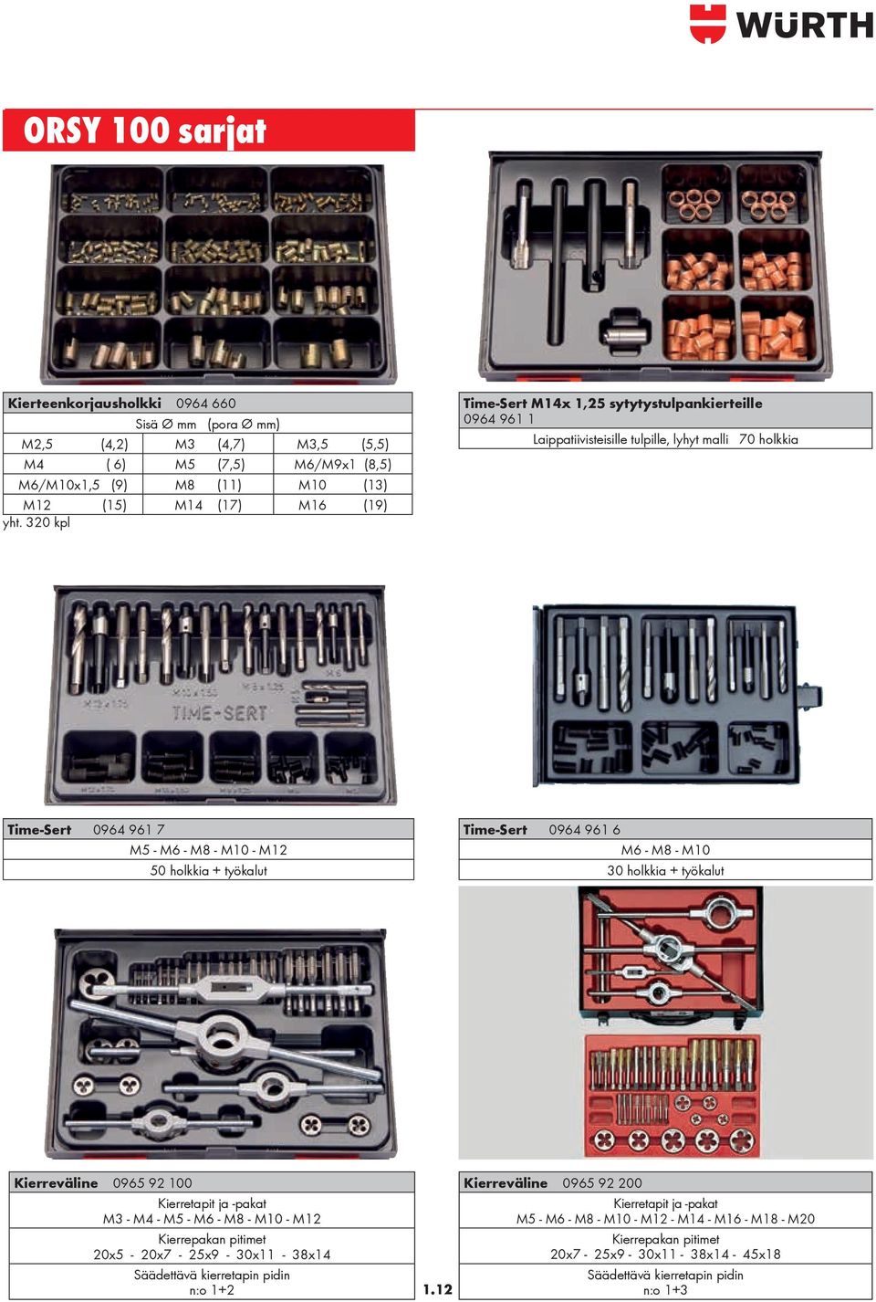 0964 961 6 M6 - M8 - M10 30 holkkia + työkalut Kierreväline 0965 92 100 Kierretapit ja -pakat M3 - M4 - M5 - M6 - M8 - M10 - M12 Kierrepakan pitimet 20x5-20x7-25x9-30x11-38x14 Säädettävä