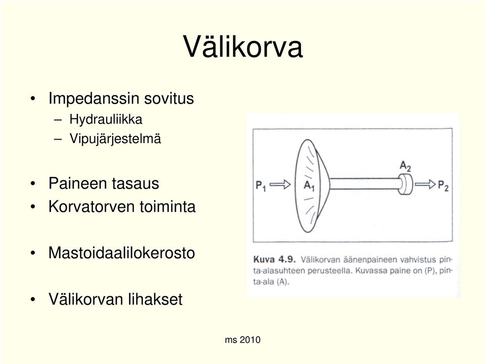 Paineen tasaus Korvatorven