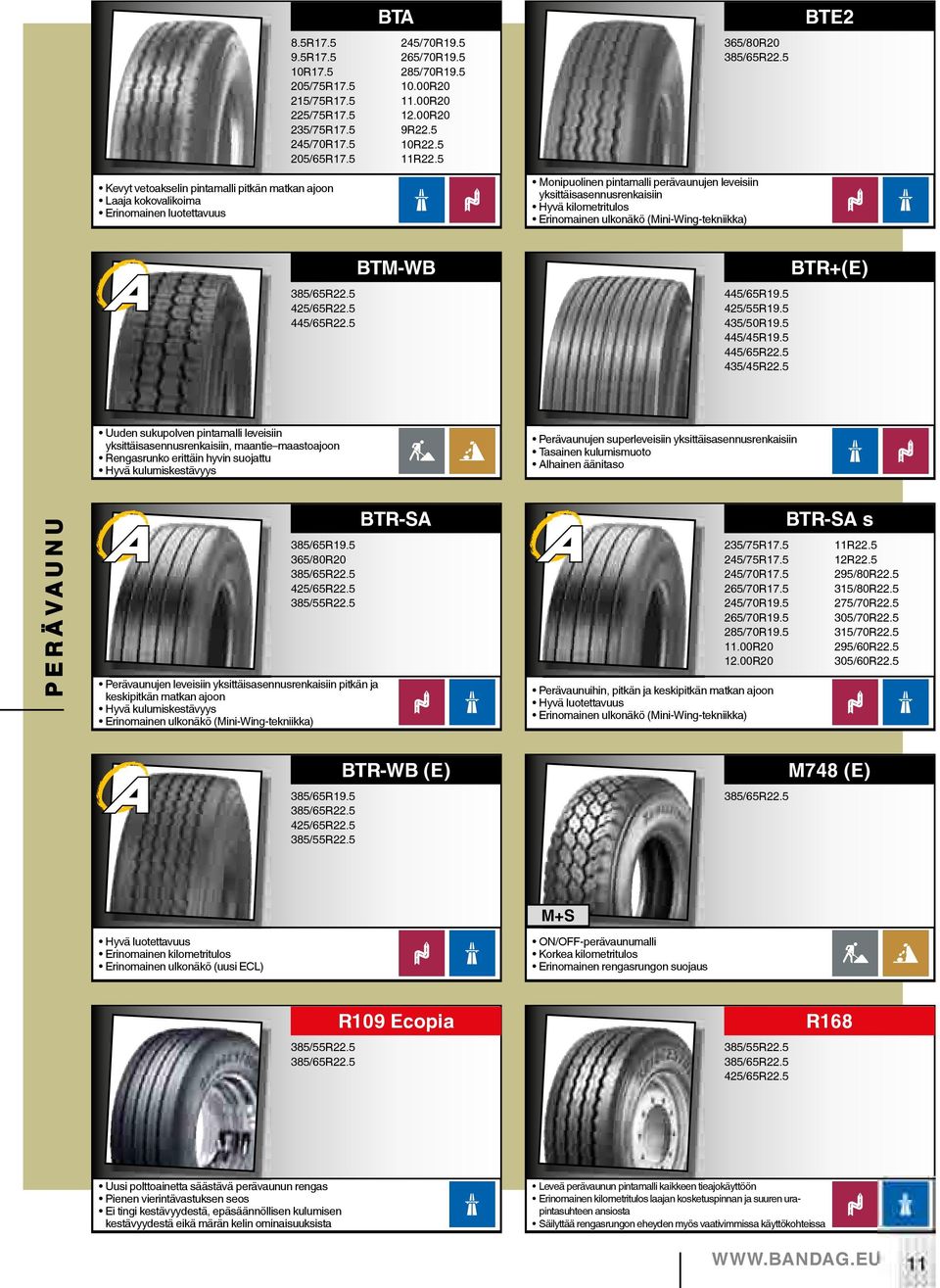 5 365/80R20 Monipuolinen pintamalli perävaunujen leveisiin yksittäisasennusrenkaisiin Hyvä kilometritulos Erinomainen ulkonäkö (Mini-Wing-tekniikka) BTE2 425/65R22.5 445/65R22.5 BTM-WB 445/65R19.