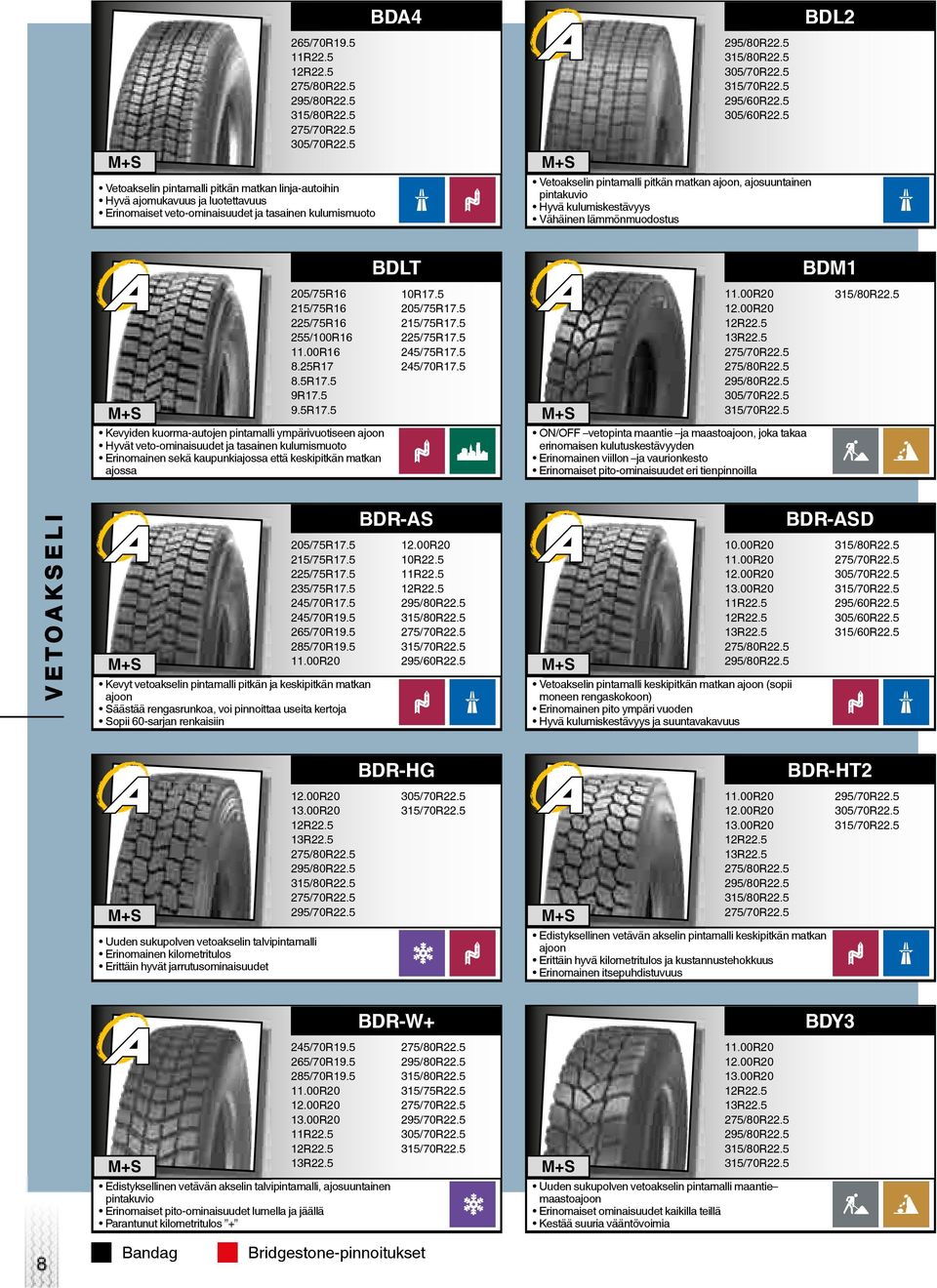 5 9.5R17.5 10R17.5 205/75R17.5 215/75R17.5 225/75R17.5 245/75R17.5 245/70R17.