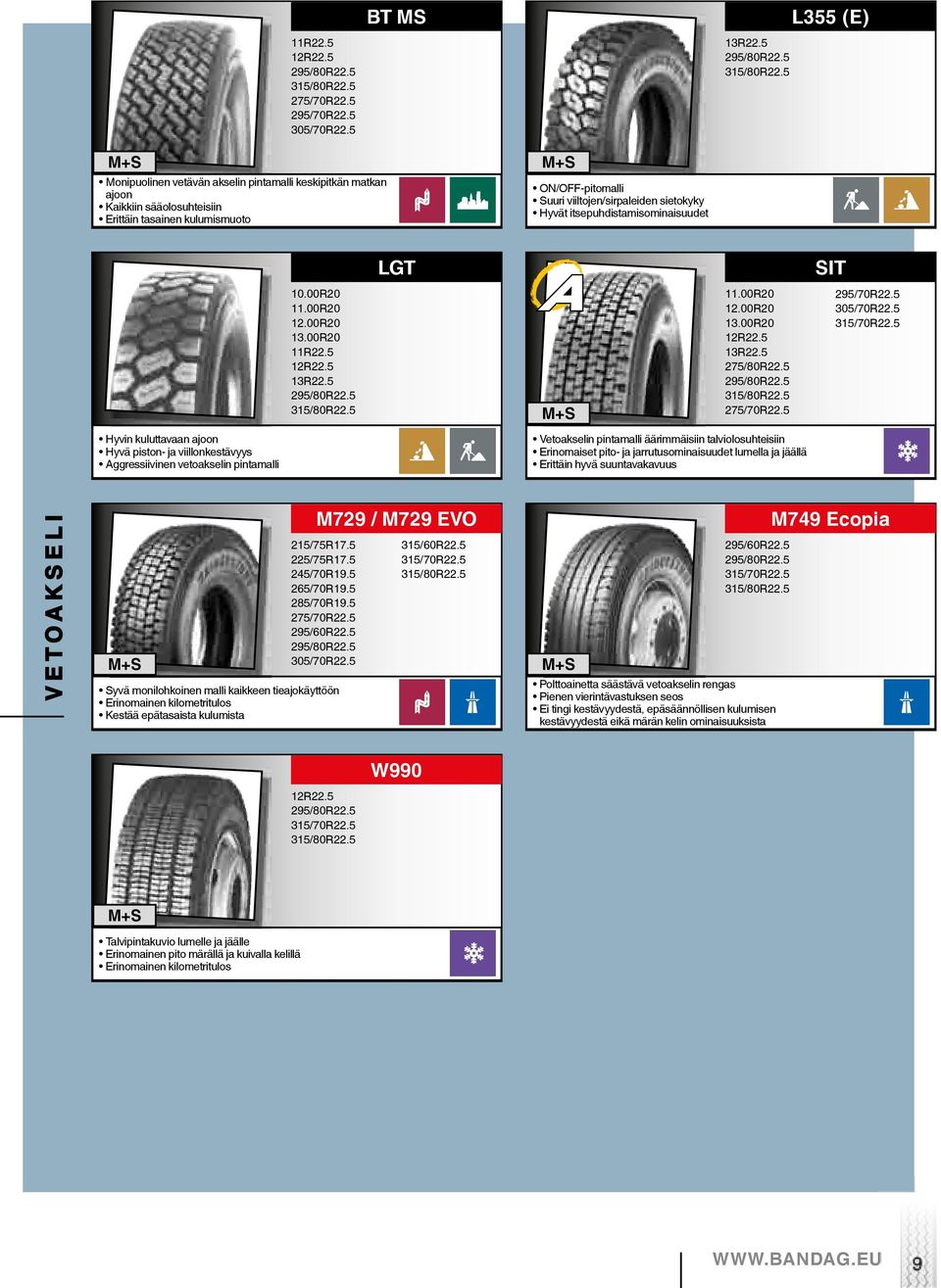 pito- ja jarrutusominaisuudet lumella ja jäällä Erittäin hyvä suuntavakavuus V E T oakse L i M729 / M729 EVo 215/75R17.5 225/75R17.5 245/70R19.5 295/60R22.