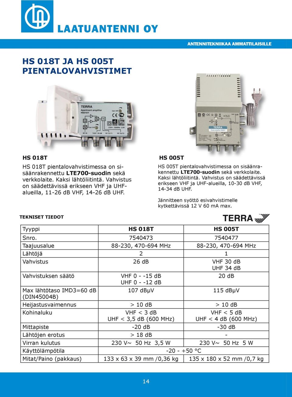 Vahvistus on säädettävissä erikseen VHF ja UHF-alueilla, 10-30 db VHF, 14-34 db UHF. Jännitteen syöttö esivahvistimelle kytkettävissä 12 V 60 ma max. TEKNISET TIEDOT Tyyppi HS 018T HS 005T Snro.