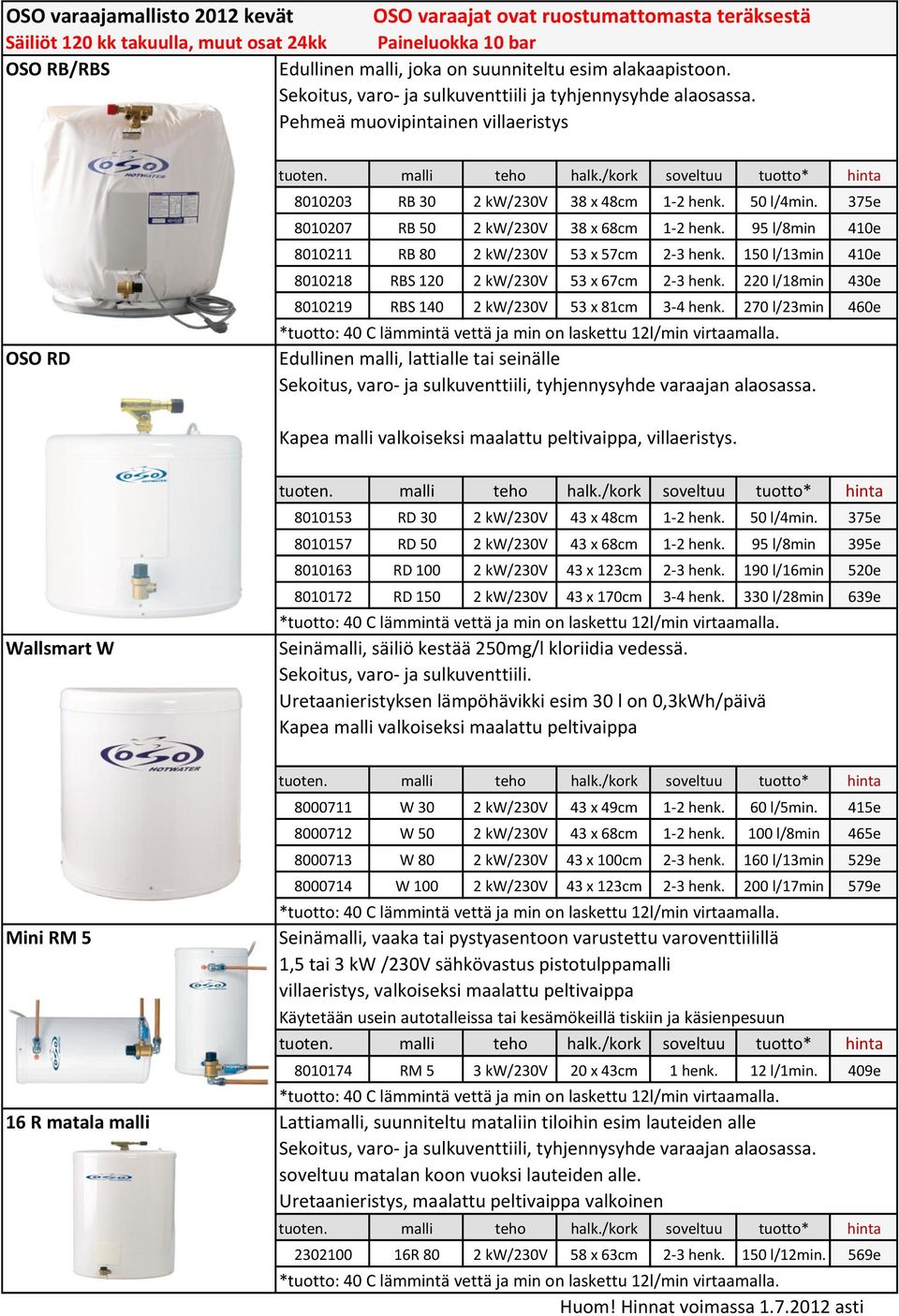 375e 8010207 RB 50 2 kw/230v 38 x 68cm 1-2 henk. 95 l/8min 410e 8010211 RB 80 2 kw/230v 53 x 57cm 2-3 henk. 150 l/13min 410e 8010218 RBS 120 2 kw/230v 53 x 67cm 2-3 henk.