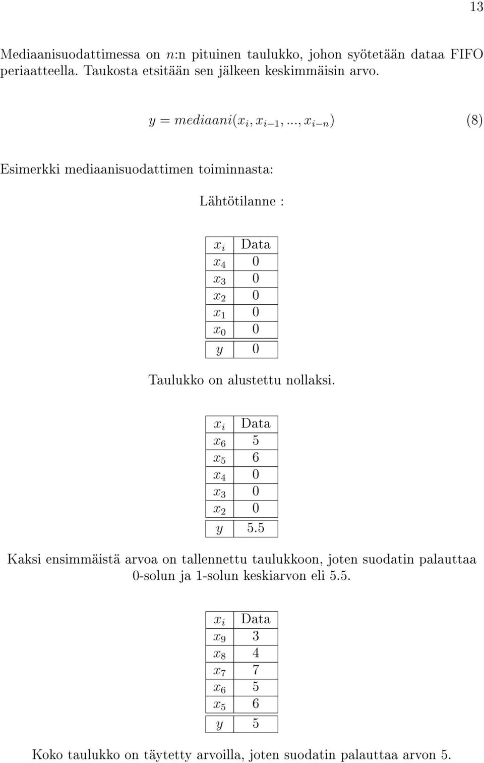 .., x i n ) (8) Esimerkki mediaanisuodattimen toiminnasta: Lähtötilanne : x i Data x 4 0 x 3 0 x 2 0 x 1 0 x 0 0 y 0 Taulukko on alustettu nollaksi.