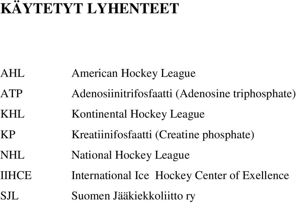 Hockey League Kreatiinifosfaatti (Creatine phosphate) National Hockey