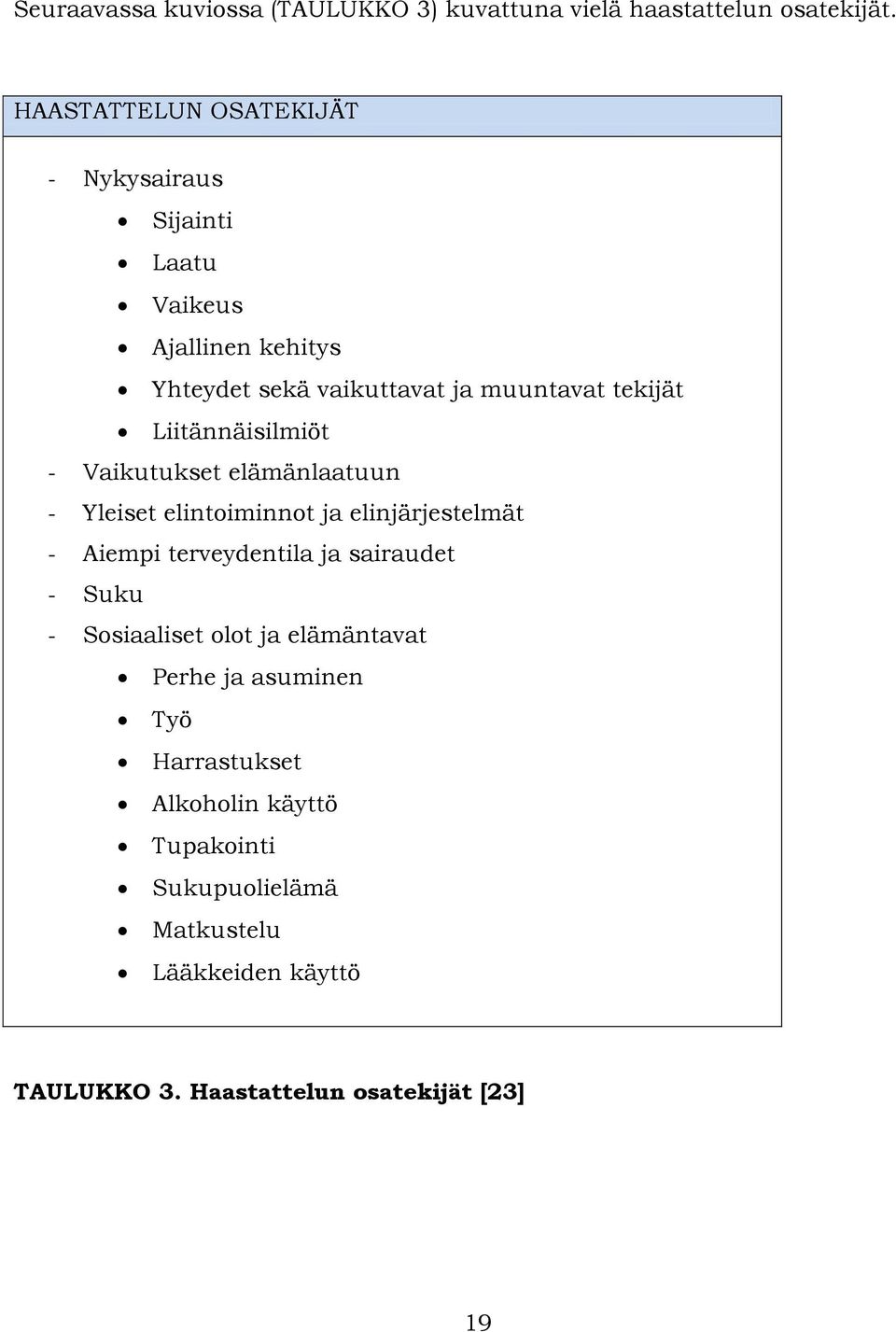 Liitännäisilmiöt - Vaikutukset elämänlaatuun - Yleiset elintoiminnot ja elinjärjestelmät - Aiempi terveydentila ja sairaudet -