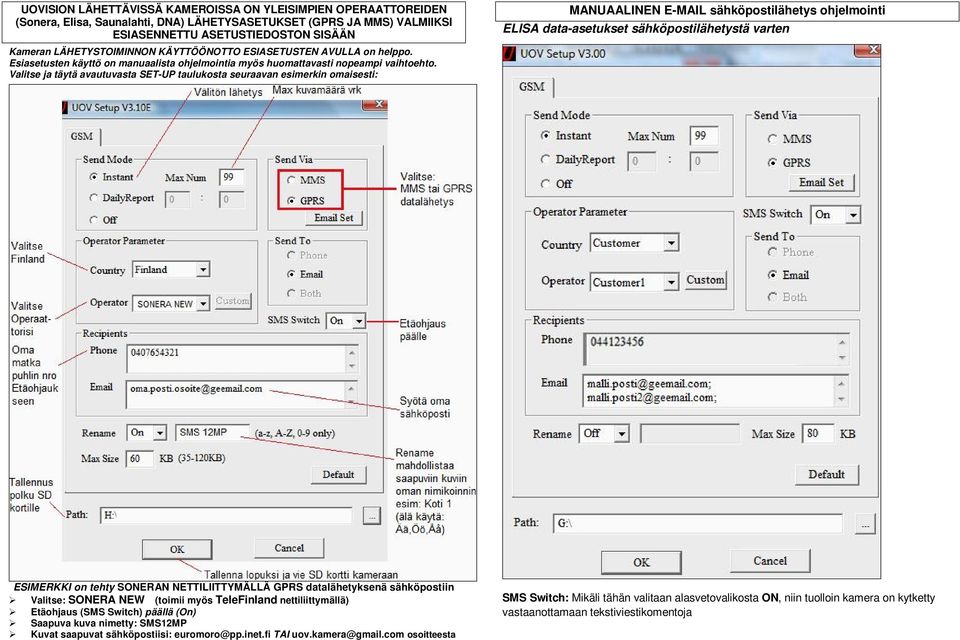 Valitse ja täytä avautuvasta SET-UP taulukosta seuraavan esimerkin omaisesti: MANUAALINEN E-MAIL sähköpostilähetys ohjelmointi ELISA data-asetukset sähköpostilähetystä varten ESIMERKKI on tehty