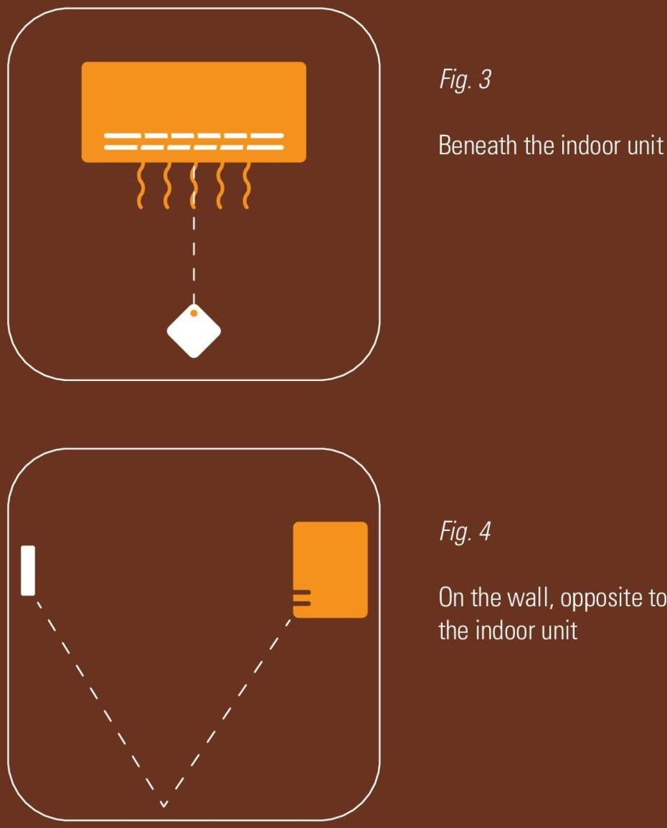 4 On the wall,